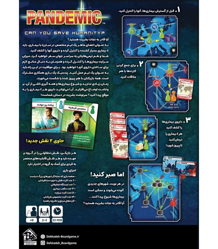 پشت جعبهٔ بازی پاندمیک، با توضیح فارسی و مشخصات بازی